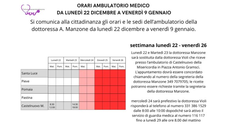 orario ambulatorio medico 22-26 dicembre 2025