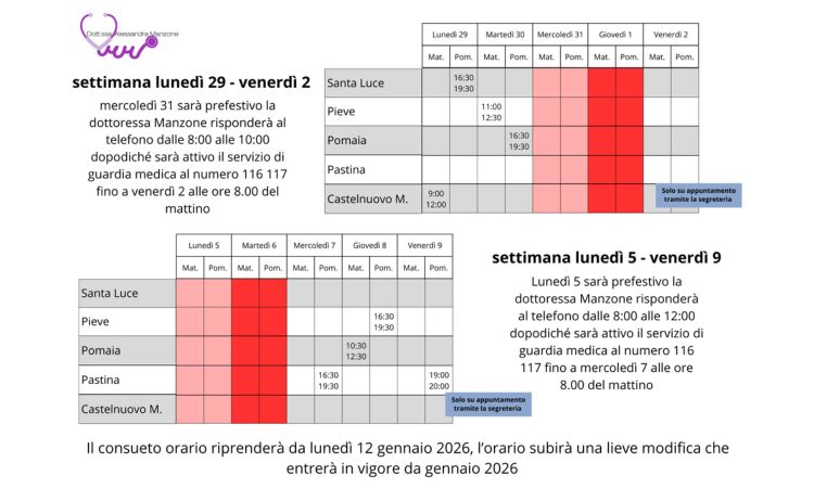 orario ambulatorio medico 29 dicembre 2025 9 gennaio 2026